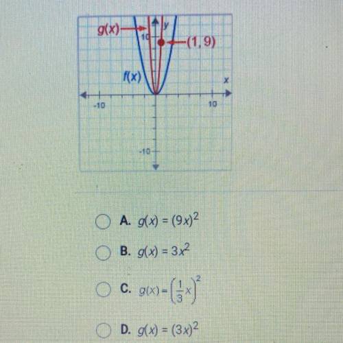 F(x) = x2 What is g(x)?