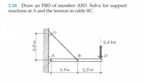 Solve for support reactions at A. and tension in the cable BC