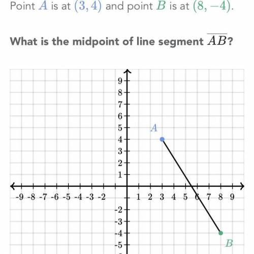 What is the midpoint of the line segment AB?