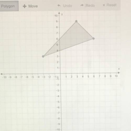 Graph the image of this figure after a dilation with a scale factor of centered at the origin.

Us