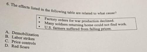 6. The effects listed in the following table are related to what cause?
 

• Factory orders for war