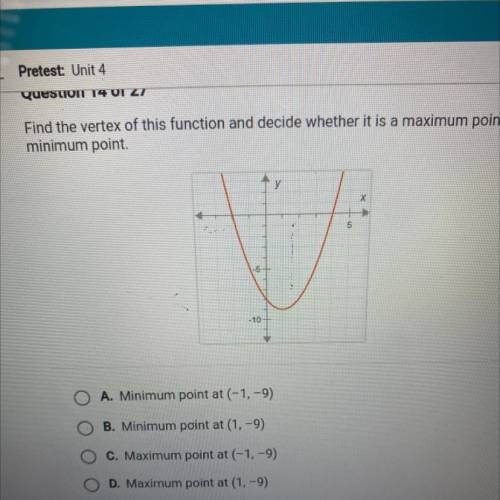 HELPPPPP

Find the vertex of this function and decide whether it is a maximum point or a
min