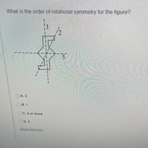 What is the order of rotational symmetry for the figure?