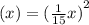 (x) =  { (\frac{1}{15}x) }^{2}