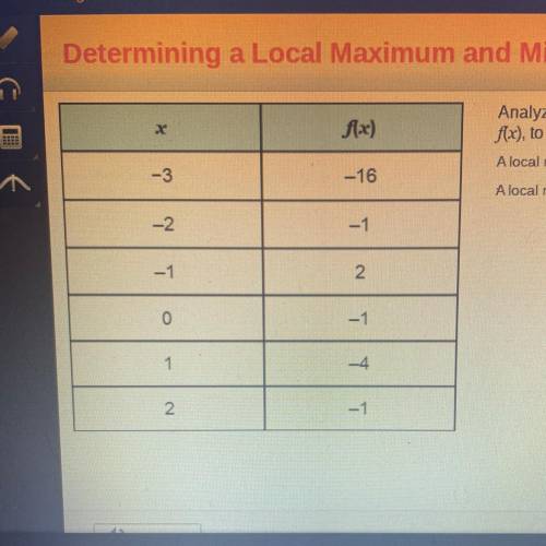 Determining a Local Maximum and Minimum

Analyze the table of values for the continuous function,