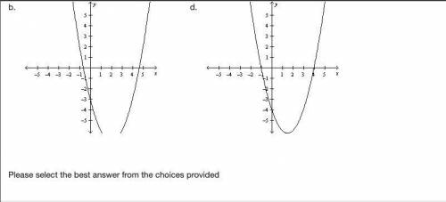 Which graph has the solutions -1 and 4?

a.
On a coordinate plane, a parabola opens up and goes th
