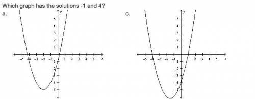 Which graph has the solutions -1 and 4?

a.
On a coordinate plane, a parabola opens up and goes th