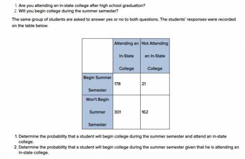 Before they graduate from Great Lakes High School, all 12th grade students fill out a survey about