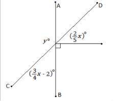 Find the values for x and y using the diagram below. Explain what geometric relationships you used