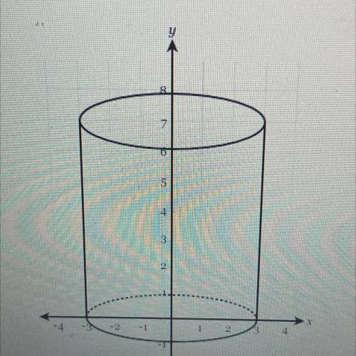 What is the surface area of the cylinder with height 7 in and radius 3 in? Round your

answer to t