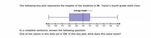 PLS HELP QUICK IM BEGGINGGGG

The following box plot represents the heights