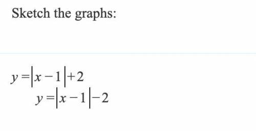 PLEASE HELP!!! Sketch the graphs: y=|x-1|+2 y=|x-1|-2