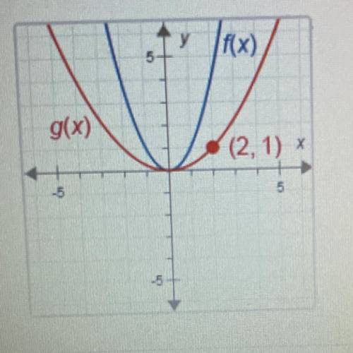 F(x) = x2. What is g(x)?

A. g(x) = 1/2 x2
B. g(x) = 1/4x2
C. g(x) = (1/4x)2 D. g(x) = 4x2