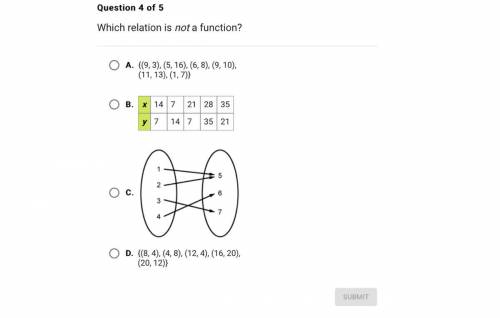 Which relation is not a function?