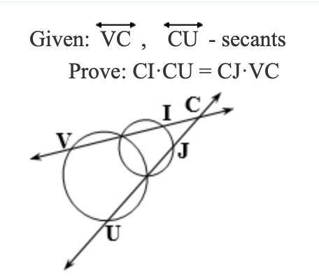 Given: VC, CU - Secants Prove: CI*CU = CJ*VC