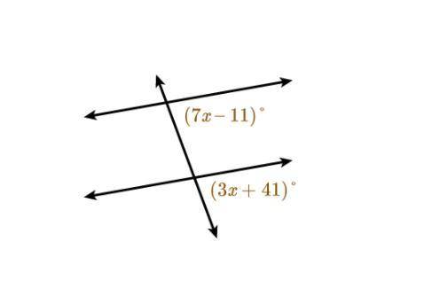 The figure below shows two parallel lines intersected by a third line. What is the value of x?
