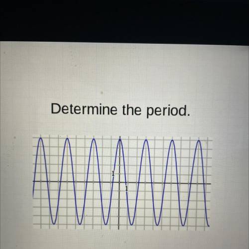 What is the period of this time wave ?