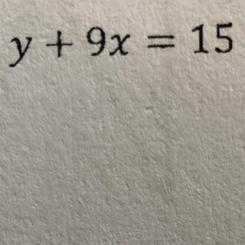 I need help finding the domain and range of y+9x=15