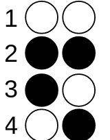 Answer quickly!!

If you have 2 lamps you can make the following signals (lamp can be on or off).
