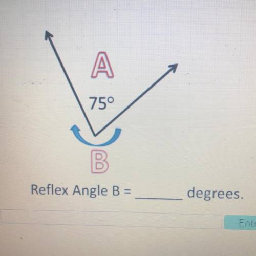 A
75°
B.
Reflex Angle B =
degrees.