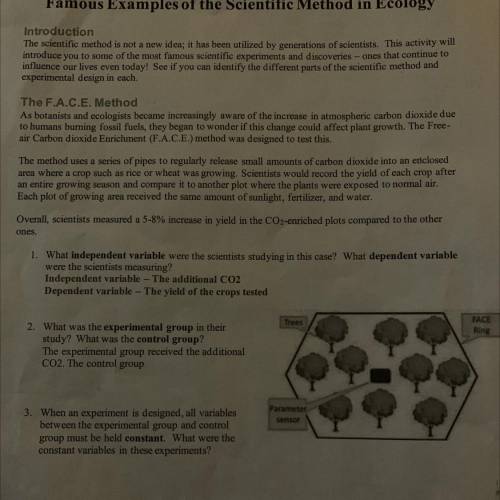 Famous Examples of the Scientific Method in Ecology

Introduction
The scientific method is not a n