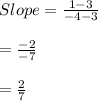 Slope =\frac{1-3}{-4-3}\\\\=\frac{-2}{-7}\\\\=\frac{2}{7}
