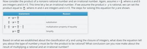 What does the equation tell you about the type of number y must be for the product to be rational?