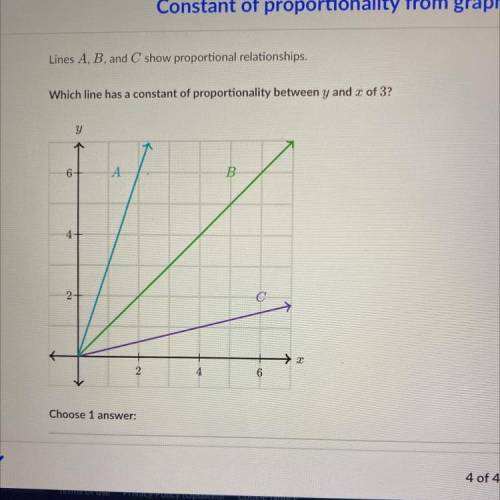 Lines A B and C Show proportional relationships. Which line has a constant of proportionality betwe