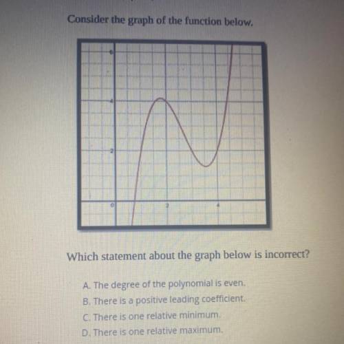 Help me plss

Consider the graph of the function below.
Which statement about the graph below