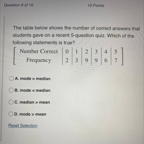The table below shows the number of correct answers that

students gave on a recent 5-question qui