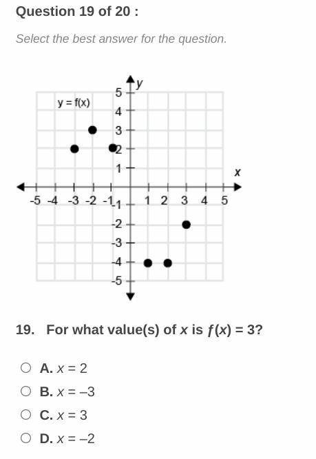 For what value(s) of x is f(x)=3?