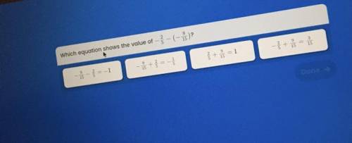 Which equation shows the valur of -2/5- (-9/15)