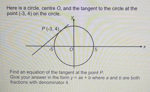 Here is a circle, centre O, and the tangent to the circle at the point (-3, 4) on the circle. У P (