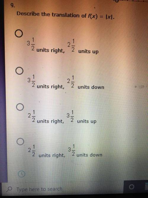 Describe the translation of f(x) = |x|.