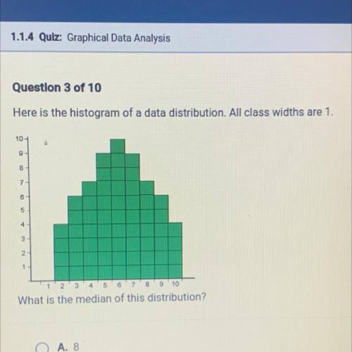 Here is the histogram of a data distribution. All class widths are 1.

10
9
8
7
e
5
4
3
2
6
7
1 2