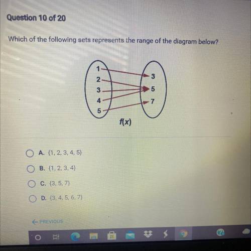 Which of the following sets represents the range of the diagram below?