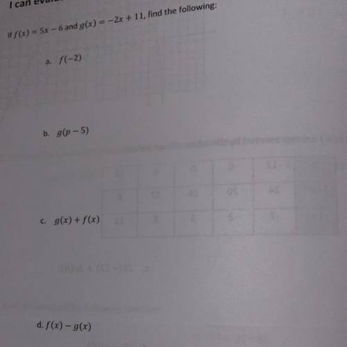 If f(x)=5x-6 and g(x)= -2x+11, find the following answer below

A) f(-2)
B) g(p-5)
C) g(x)+f(x)
D)