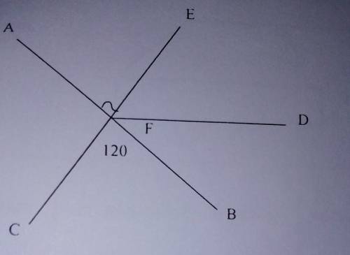 Please help

•Ab and CD are two intersecting straight linesQuestions(1) name the complementary adj