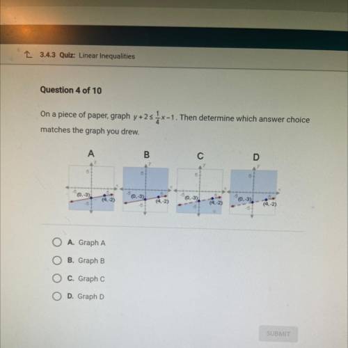 Question 4 of 10

On a piece of paper, graph y+2<1/4x-1. Then determine which answer choice
mat