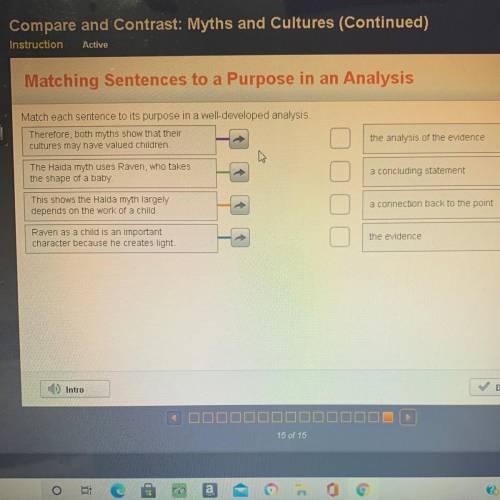 Compare and Contrast: Myths and Cultures (Continued)

Instruction
Active
Matching Sentences to a P