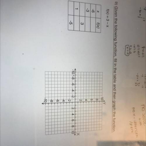 Answer please I need help with it don’t get it