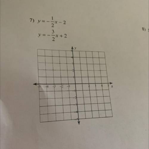 ￼ Solve each system by graphing.