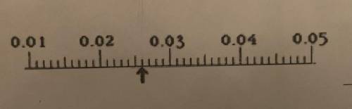 PLEASE HELP what is the scale reading and significant figure in the reading?