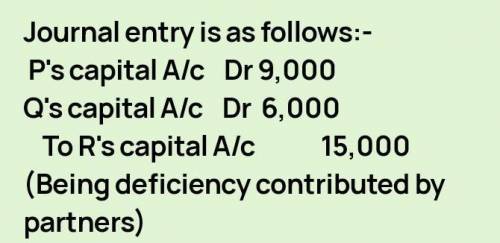 Q. The price ratio of P to Q is 5: 7. If the balance after paying for the two items is RM464, calcul