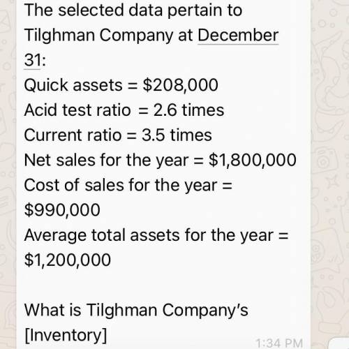 The selected data pertain to Tilghman Company at December 31:

Quick assets = $208,000
Acid test r
