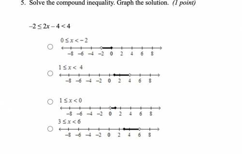 Solve the compound inequality. Graph the solution