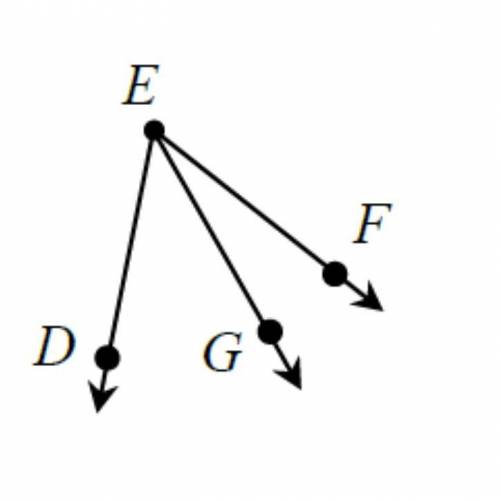 In the figure, angle DEF is 34x + 11, angle DEG is 2x + 24, and angle GEF is 3x + 12. The value of