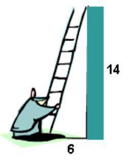 What is the length of the ladder? It is 6 ft. from the house at the bottom and touches the wall 14