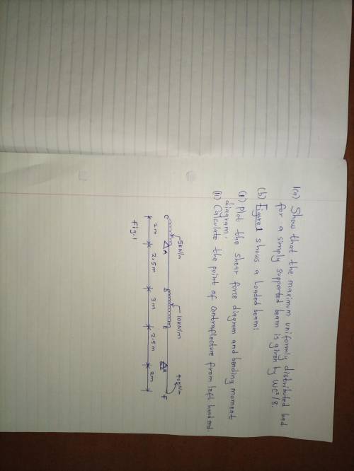 Hello Engineers this is a question from strength of material unit. please if you know how to go abo
