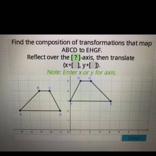 Picture shown!

Find the composition of transformations that ma
ABCD to EHGF
Reflect over the [? ]